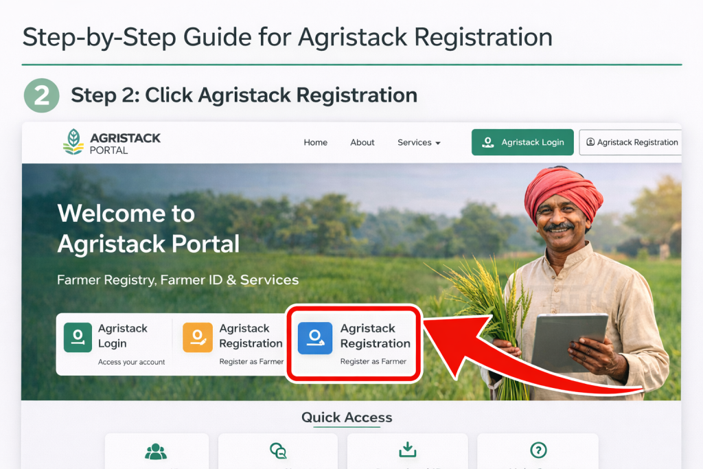 Click Agristack Registration Click Agristack Registration